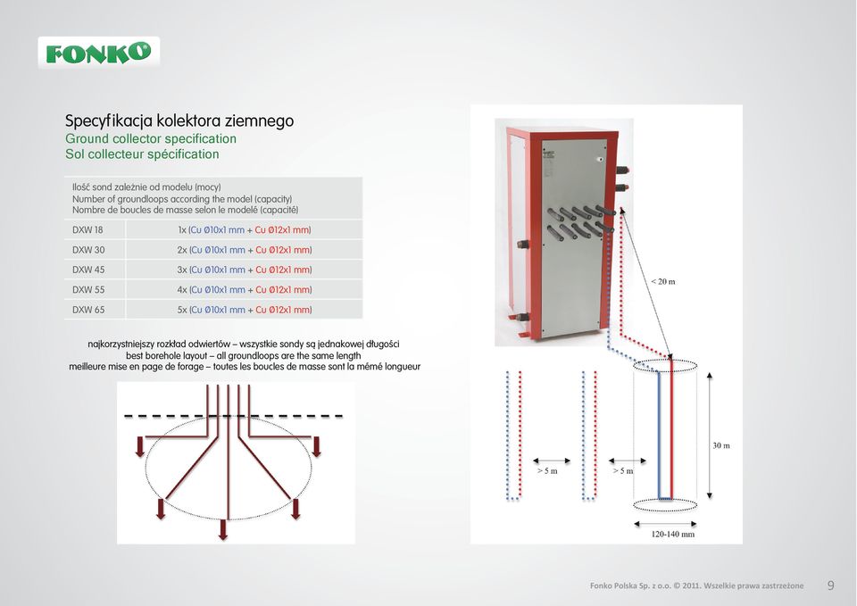 10x1 mm + Cu 12x1 mm) 3x (Cu 10x1 mm + Cu 12x1 mm) 4x (Cu 10x1 mm + Cu 12x1 mm) 5x (Cu 10x1 mm + Cu 12x1 mm) najkorzystniejszy rozkład odwiertów wszystkie