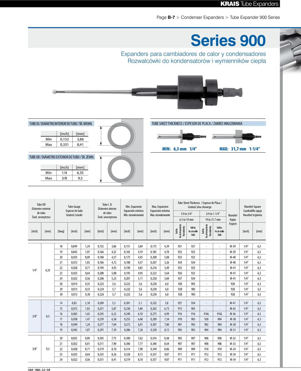ZEWN. [inch] [mm] Min 1/4 6,35 Max 3/8 9,5 Tube OD Diámetro exterior de tubo Śred. zewnętrzna Tube Gauge Espesor de tubo Grubość ścianki Tube I. D. Diámetro interior de tubo Śred. wewnętrzna Min.