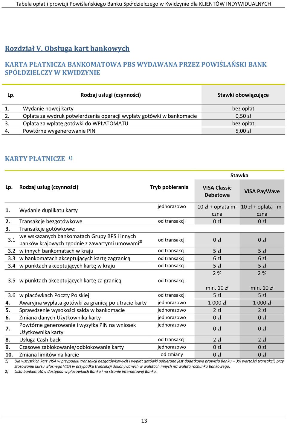 Powtórne wygenerowanie PIN 5,00 zł KARTY PŁATNICZE 1) Stawka Lp. Rodzaj usług (czynności) Tryb pobierania VISA Classic Debetowa VISA PayWave 1.