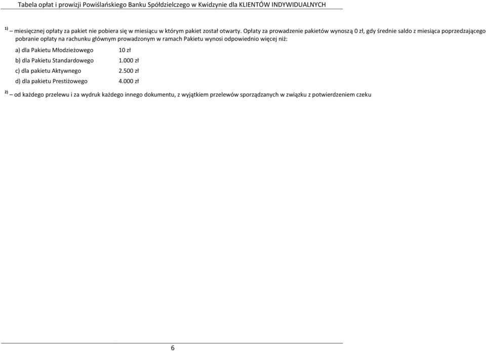 w ramach Pakietu wynosi odpowiednio więcej niż: a) dla Pakietu Młodzieżowego 10 zł b) dla Pakietu Standardowego 1.