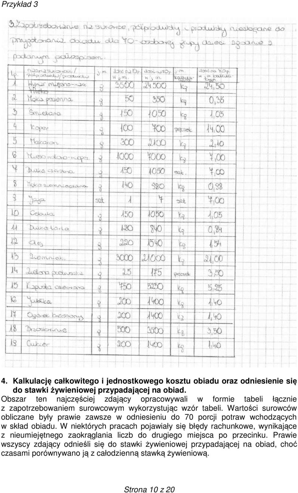 Wartości surowców obliczane były prawie zawsze w odniesieniu do 70 porcji potraw wchodzących w skład obiadu.