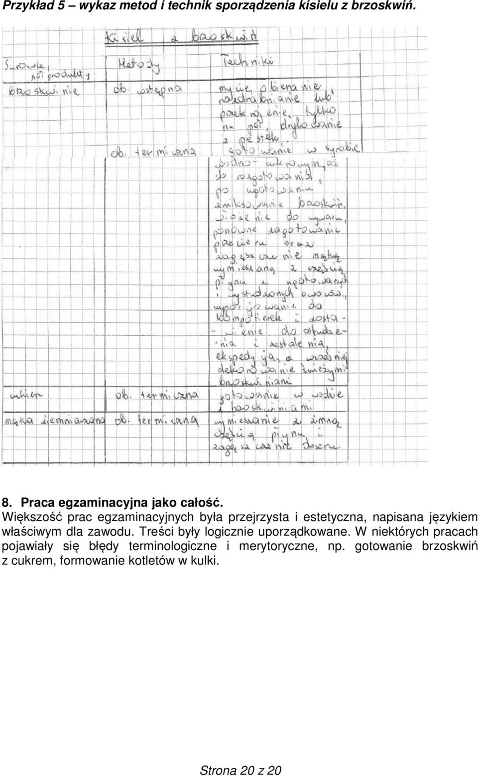 Większość prac egzaminacyjnych była przejrzysta i estetyczna, napisana językiem właściwym dla