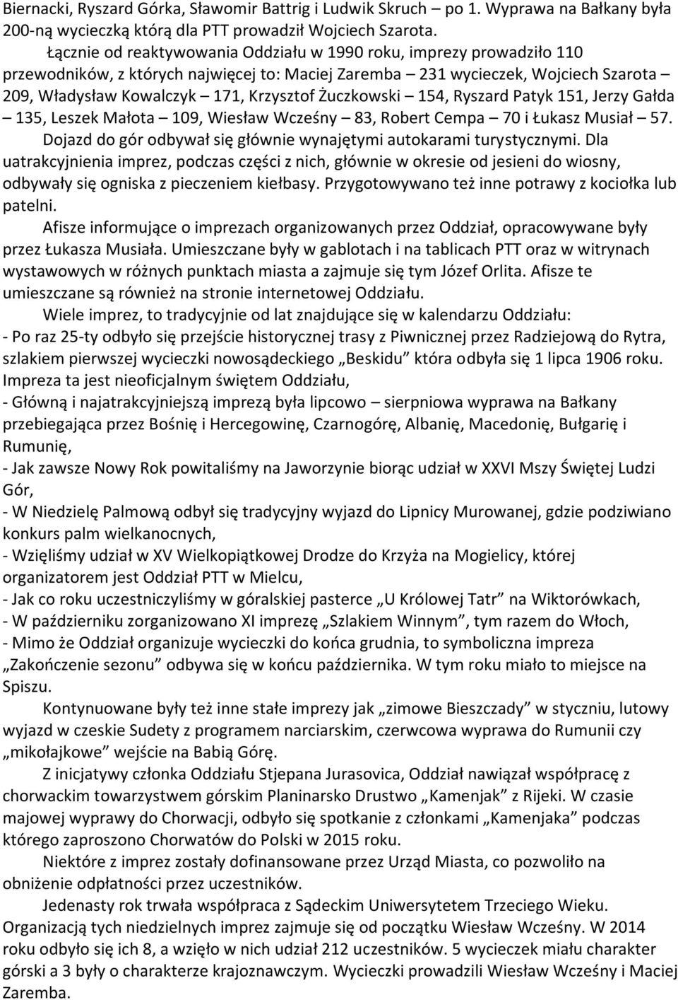 Żuczkowski 154, Ryszard Patyk 151, Jerzy Gałda 135, Leszek Małota 109, Wiesław Wcześny 83, Robert Cempa 70 i Łukasz Musiał 57. Dojazd do gór odbywał się głównie wynajętymi autokarami turystycznymi.