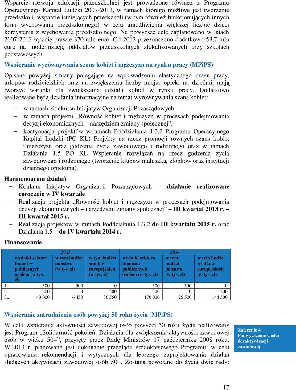 Na powyŝsze cele zaplanowano w latach 2007-2013 łącznie prawie 370 mln euro.