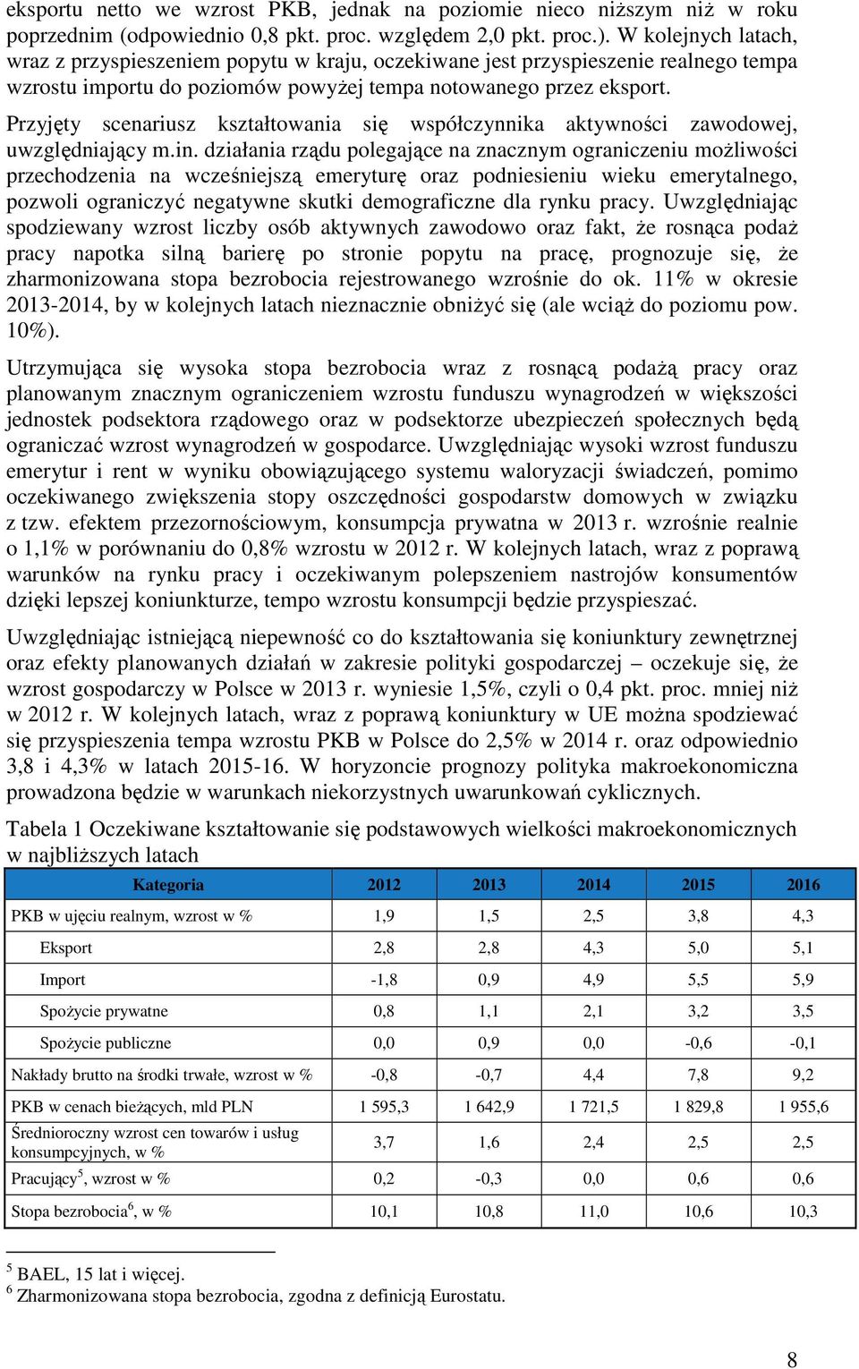 Przyjęty scenariusz kształtowania się współczynnika aktywności zawodowej, uwzględniający m.in.