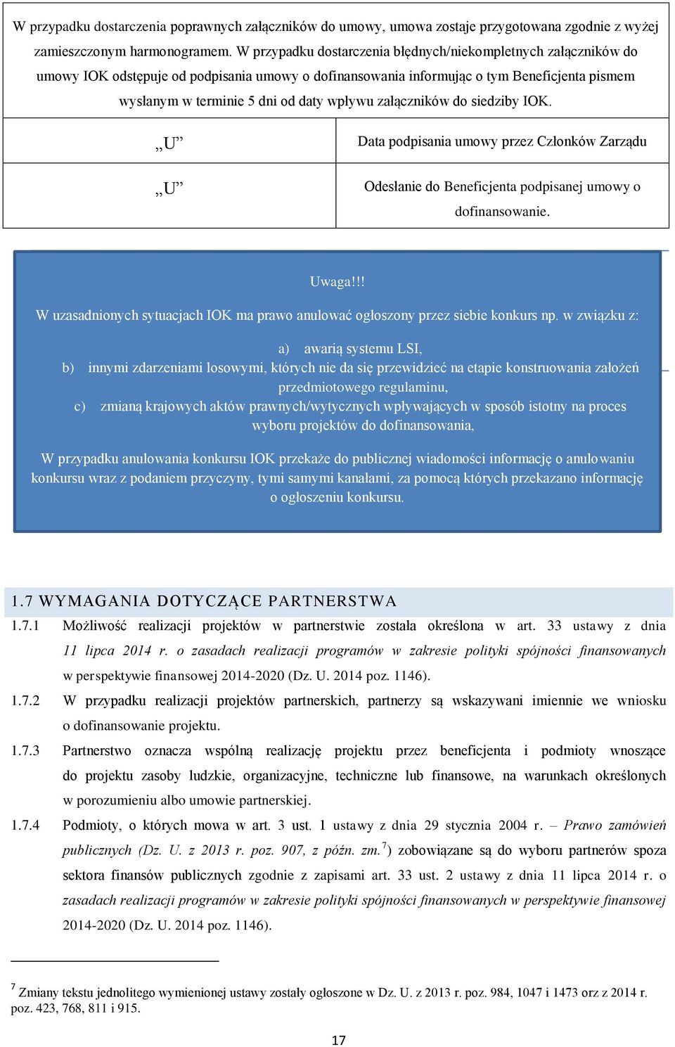 załączników do siedziby IOK. U U Data podpisania umowy przez Członków Zarządu Odesłanie do Beneficjenta podpisanej umowy o dofinansowanie. Uwaga!