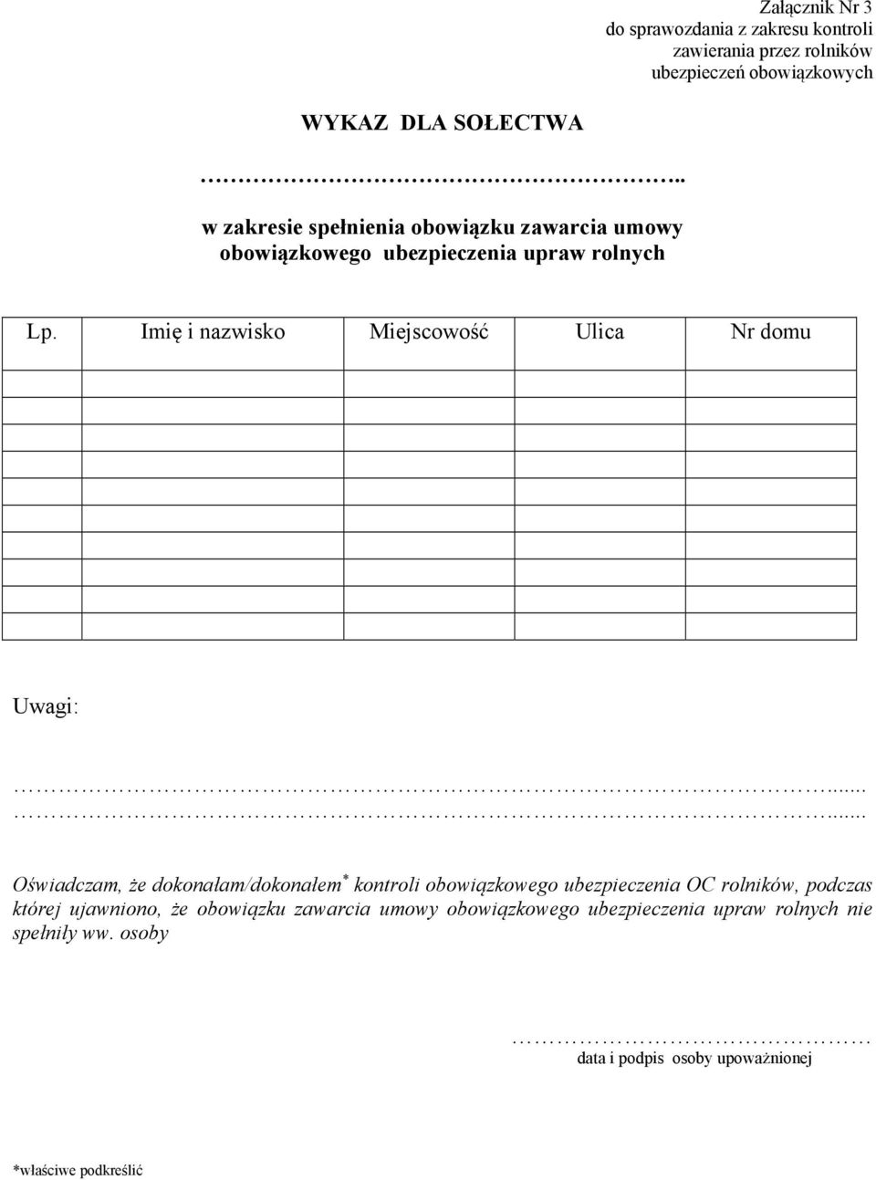 Imię i nazwisko Miejscowość Ulica Nr domu Uwagi: Oświadczam, że dokonałam/dokonałem * kontroli obowiązkowego ubezpieczenia