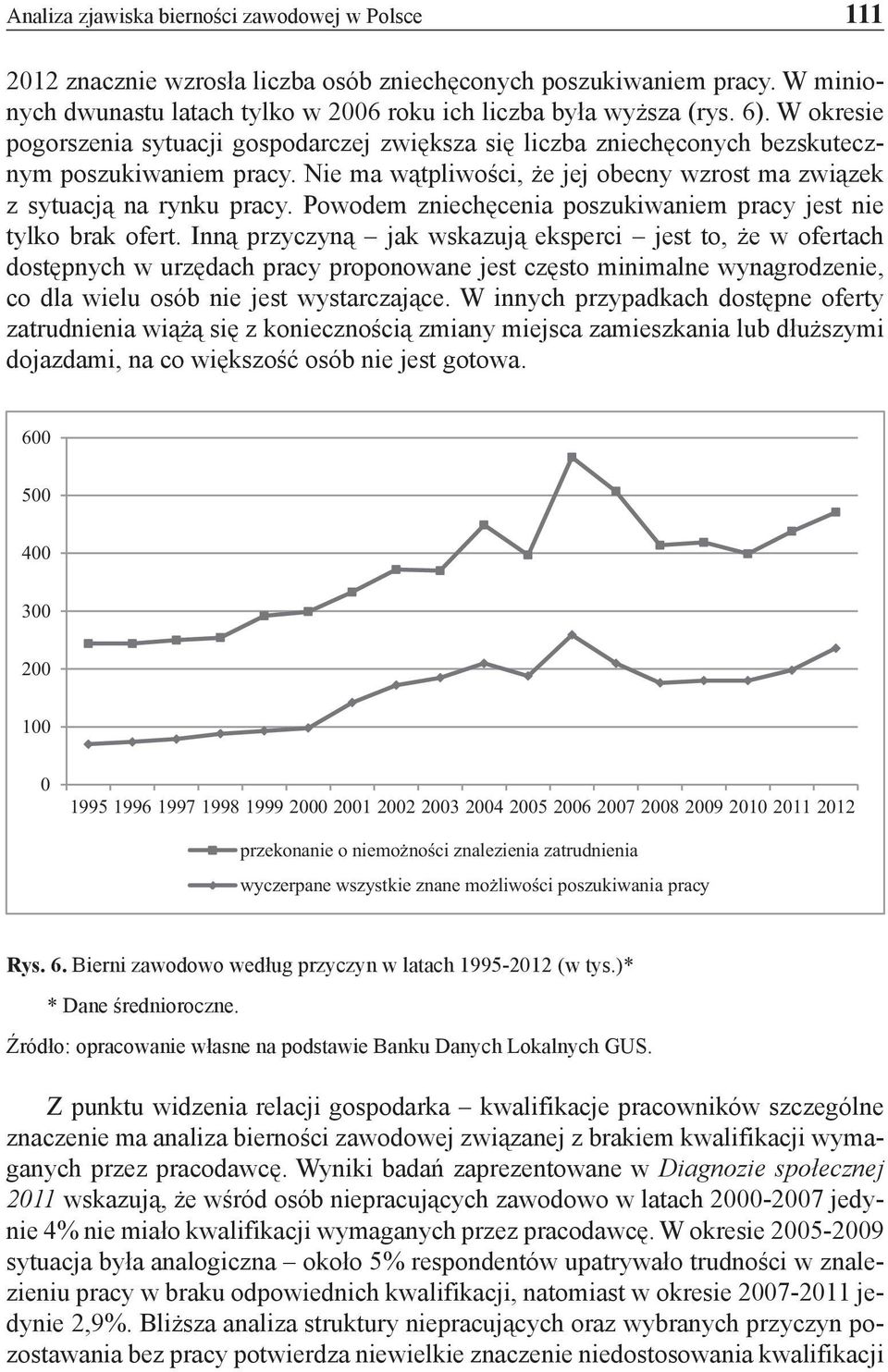 Powodem zniechęcenia poszukiwaniem pracy jest nie tylko brak ofert.