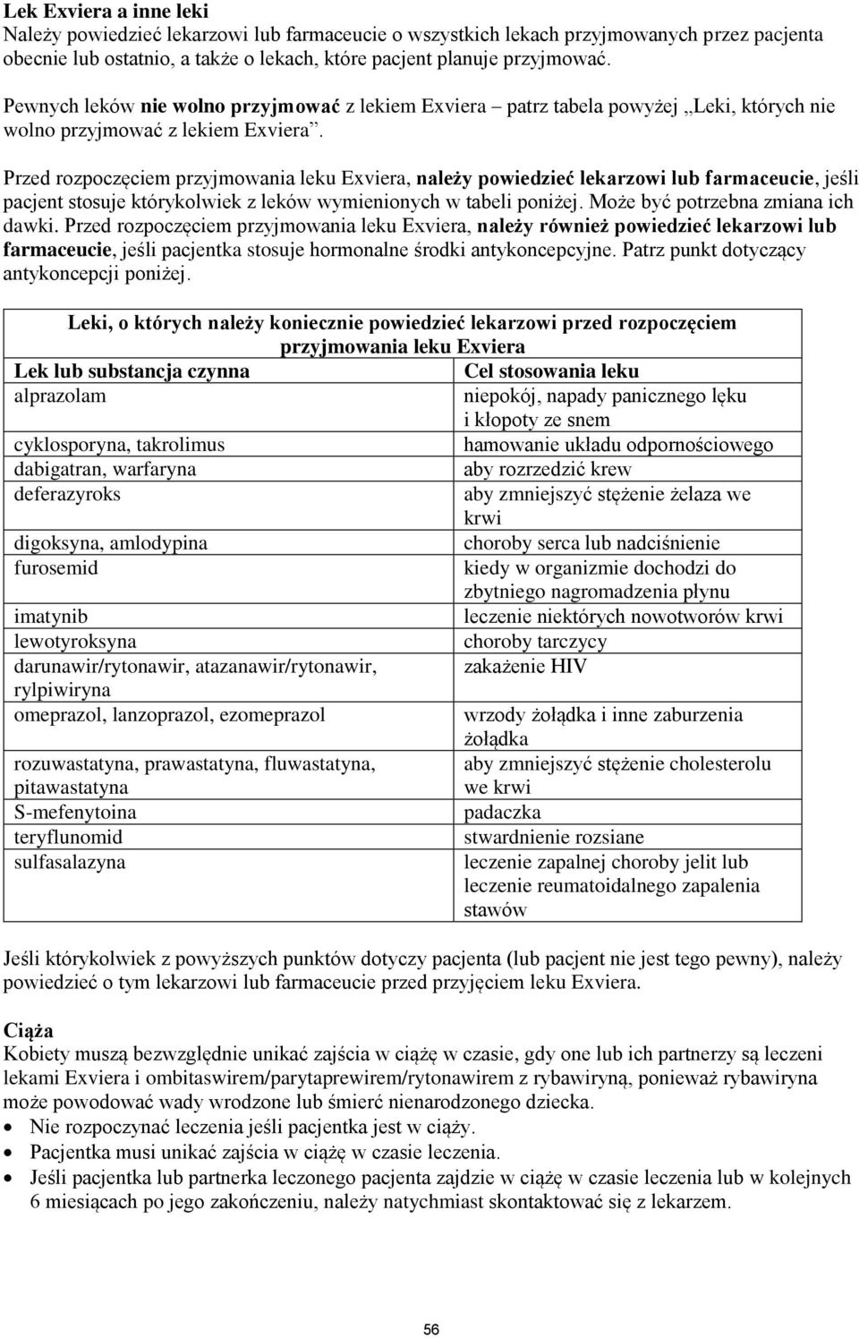 Przed rozpoczęciem przyjmowania leku Exviera, należy powiedzieć lekarzowi lub farmaceucie, jeśli pacjent stosuje którykolwiek z leków wymienionych w tabeli poniżej.