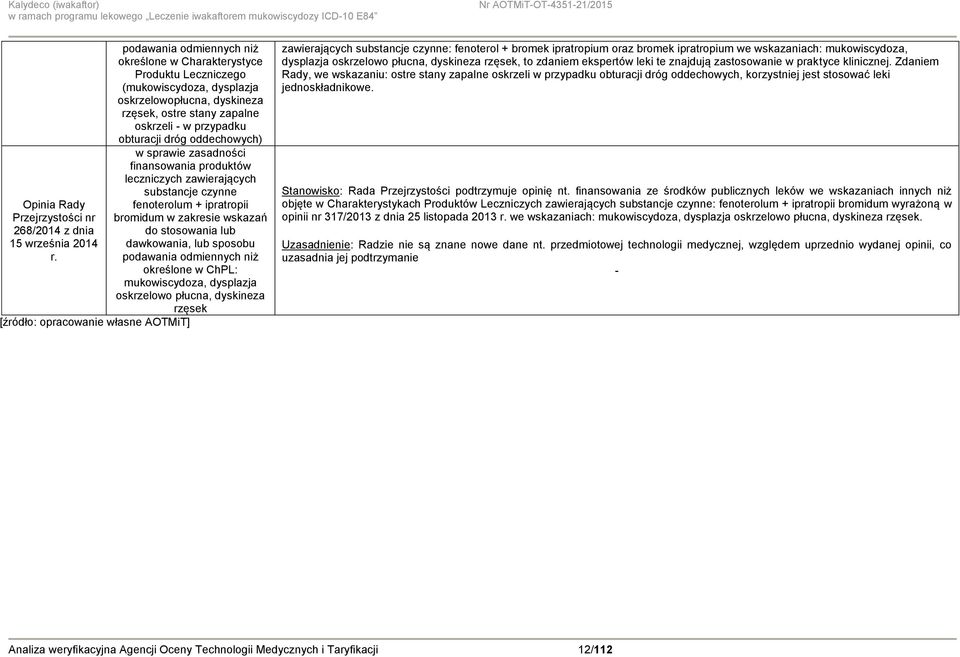 oddechowych) w sprawie zasadności finansowania produktów leczniczych zawierających substancje czynne fenoterolum + ipratropii bromidum w zakresie wskazań do stosowania lub dawkowania, lub sposobu