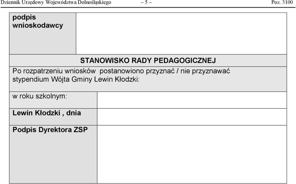 rozpatrzeniu wniosków postanowiono przyznać / nie przyznawać