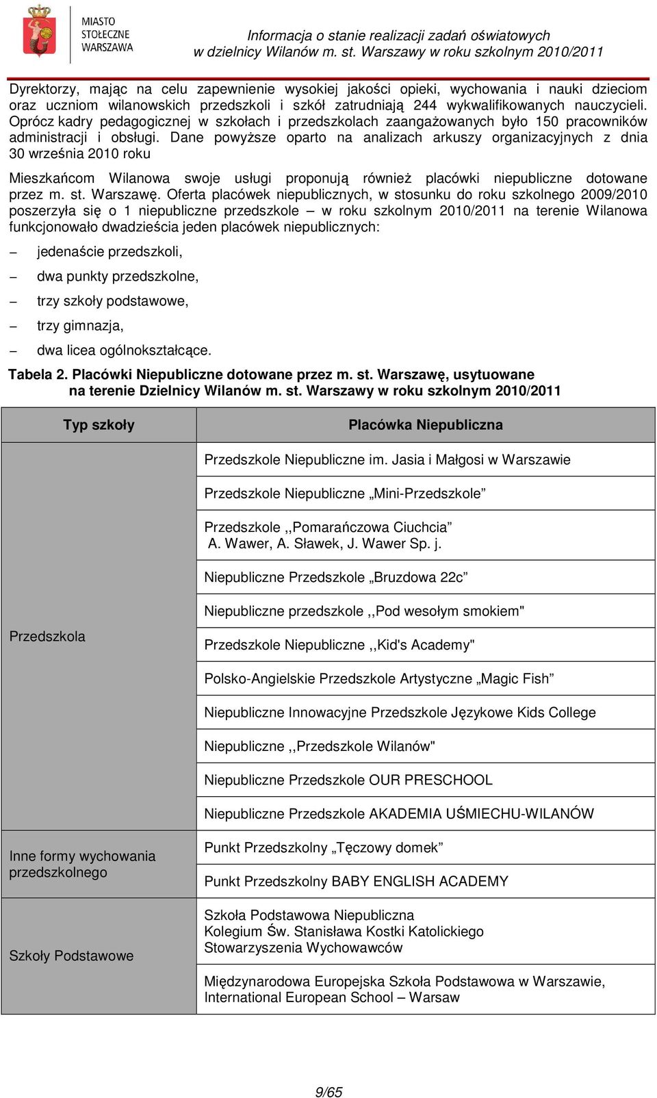 Dane powyższe oparto na analizach arkuszy organizacyjnych z dnia 30 września 2010 roku Mieszkańcom Wilanowa swoje usługi proponują również placówki niepubliczne dotowane przez m. st. Warszawę.