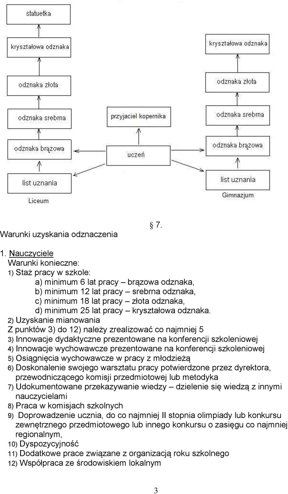 kryształowa odznaka.