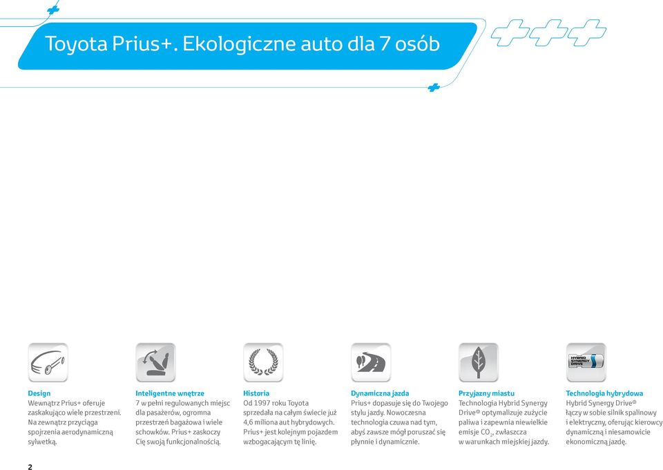 Historia Od 1997 roku Toyota sprzedała na całym świecie już 4,6 miliona aut hybrydowych. Prius+ jest kolejnym pojazdem wzbogacającym tę linię.