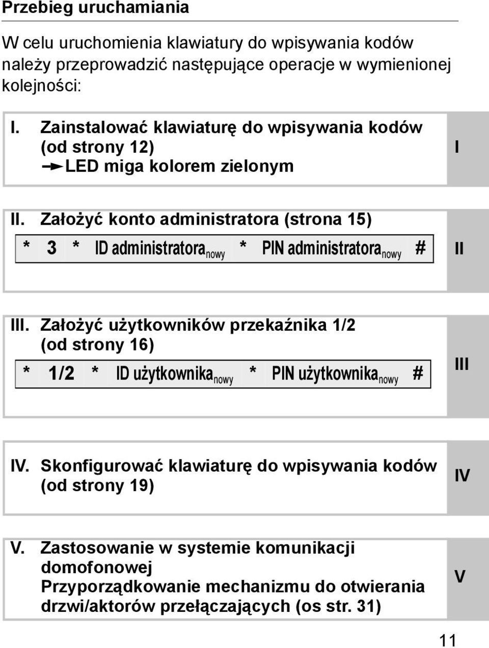 Założyć konto administratora (strona 15) * 3 * ID administratora nowy * PIN administratora nowy # II III.