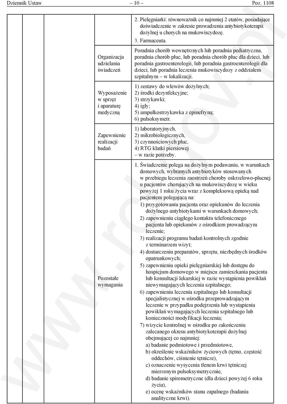 lub poradnia gastroenterologii, lub poradnia gastroenterologii dla dzieci, lub poradnia leczenia mukowiscydozy z oddziałem szpitalnym w lokalizacji.