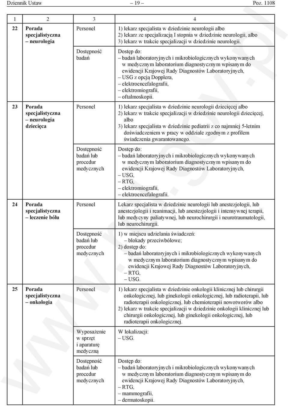 dziedzinie neurologii, albo 3) lekarz w trakcie specjalizacji w dziedzinie neurologii. USG z opcją Dopplera, elektroencefalografii, elektromiografii, oftalmoskopii.