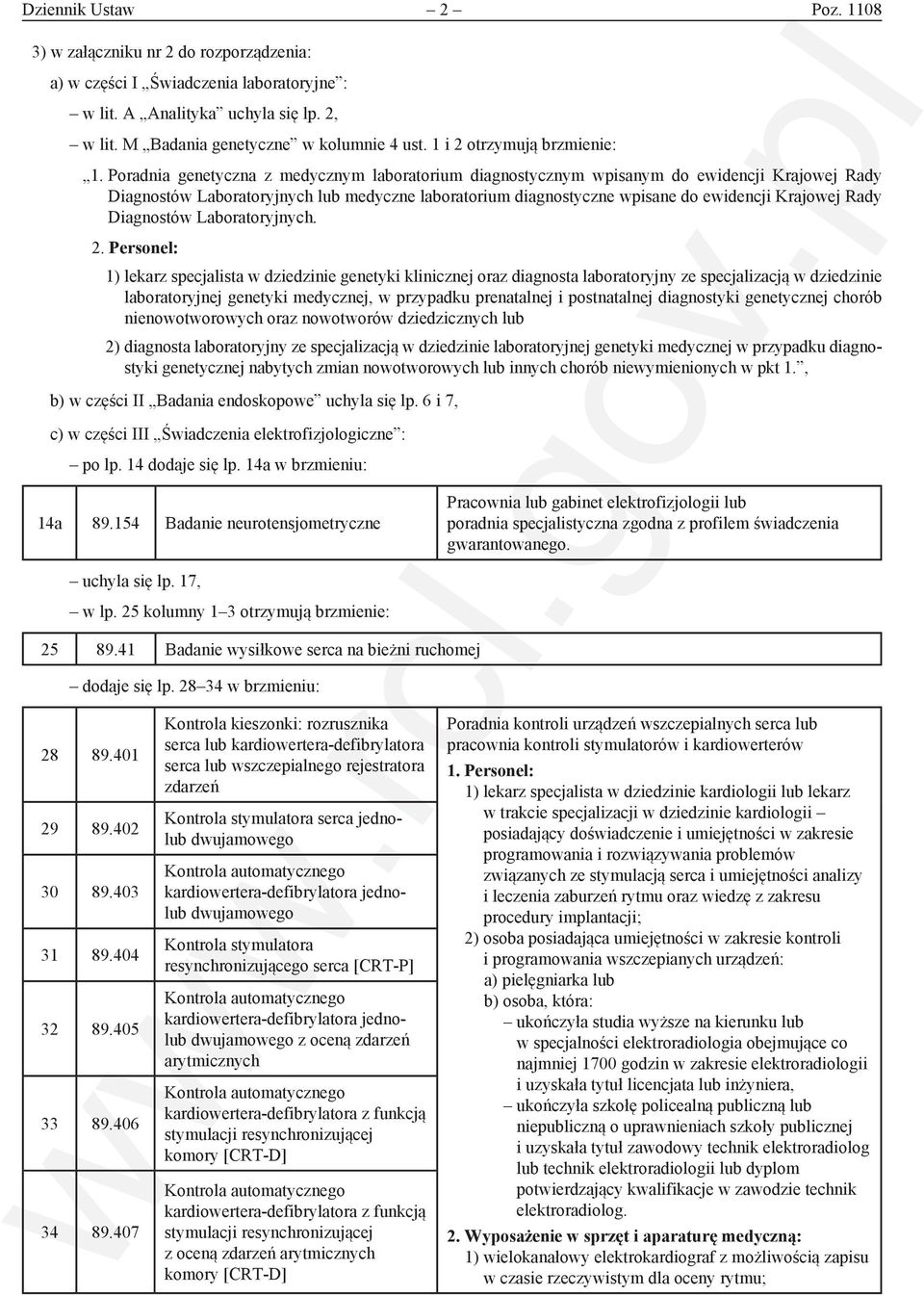 Poradnia genetyczna z medycznym laboratorium diagnostycznym wpisanym do ewidencji Krajowej Rady Diagnostów Laboratoryjnych lub medyczne laboratorium diagnostyczne wpisane do ewidencji Krajowej Rady