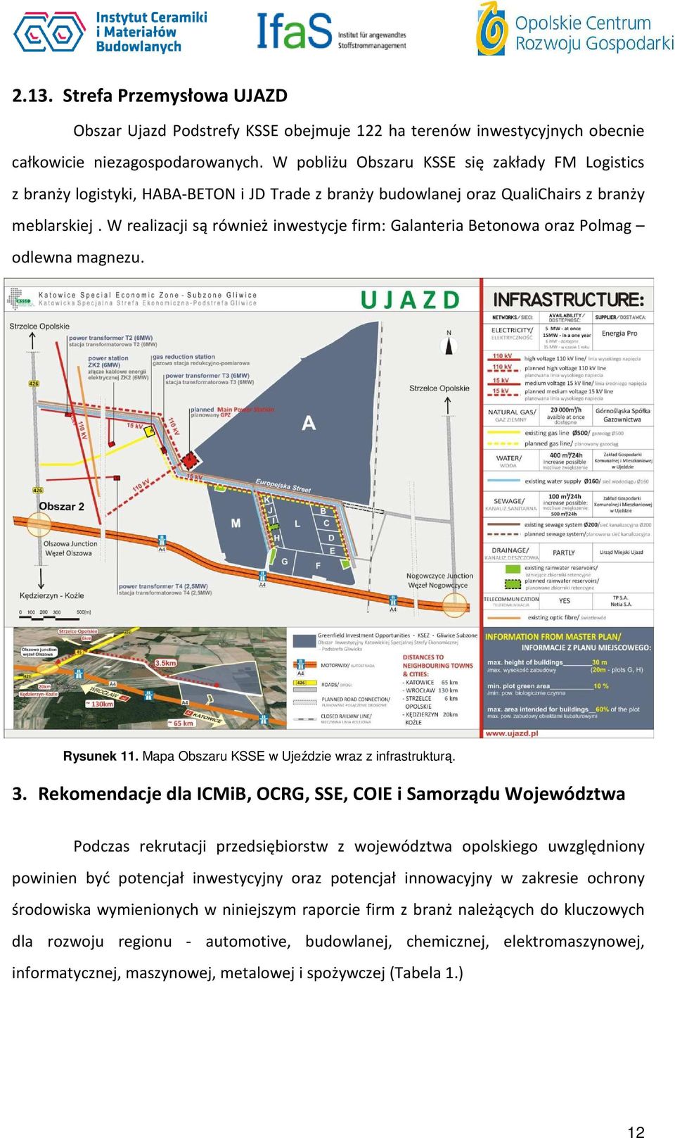 W realizacji są również inwestycje firm: Galanteria Betonowa oraz Polmag odlewna magnezu. Rysunek 11. Mapa Obszaru KSSE w Ujeździe wraz z infrastrukturą. 3.