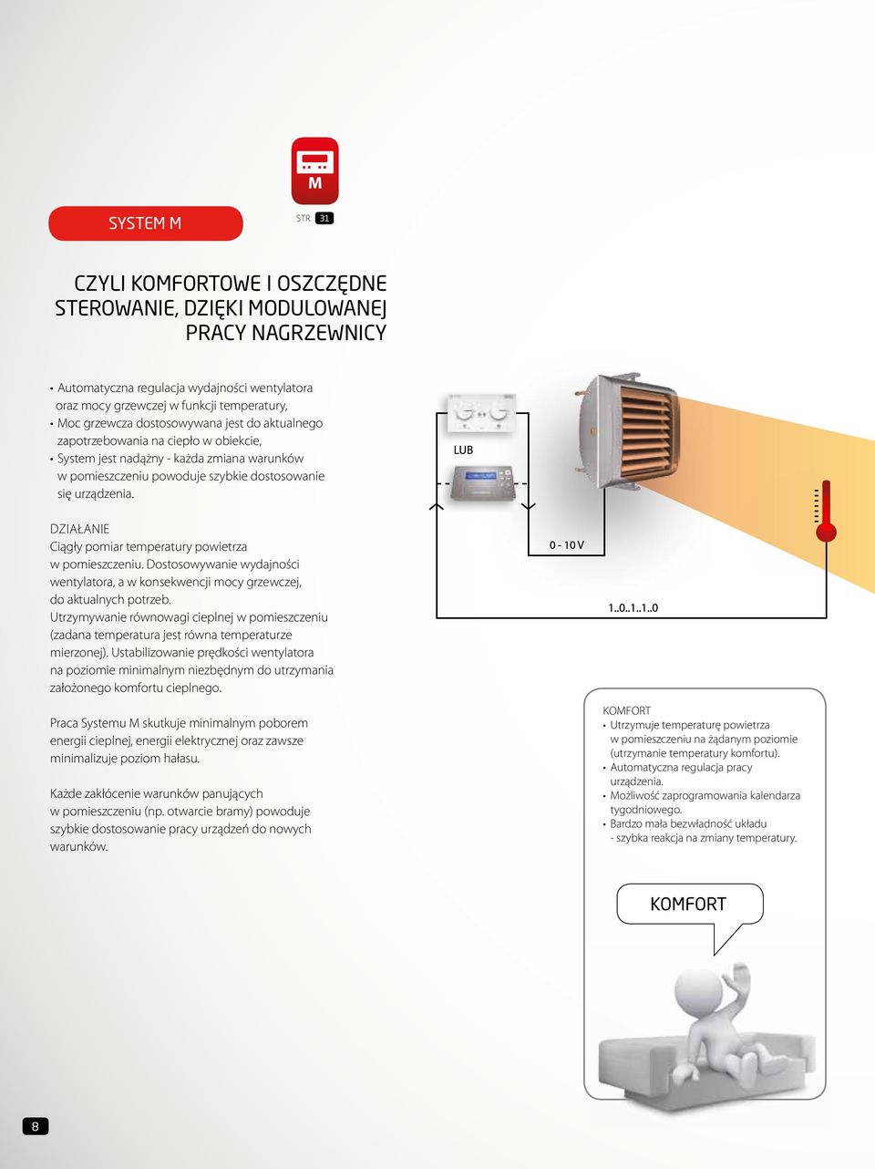 DZIAŁANIE Ciągły pomiar temperatury powietrza w pomieszczeniu. Dostosowywanie wydajności wentylatora, a w konsekwencji mocy grzewczej, do aktualnych potrzeb.