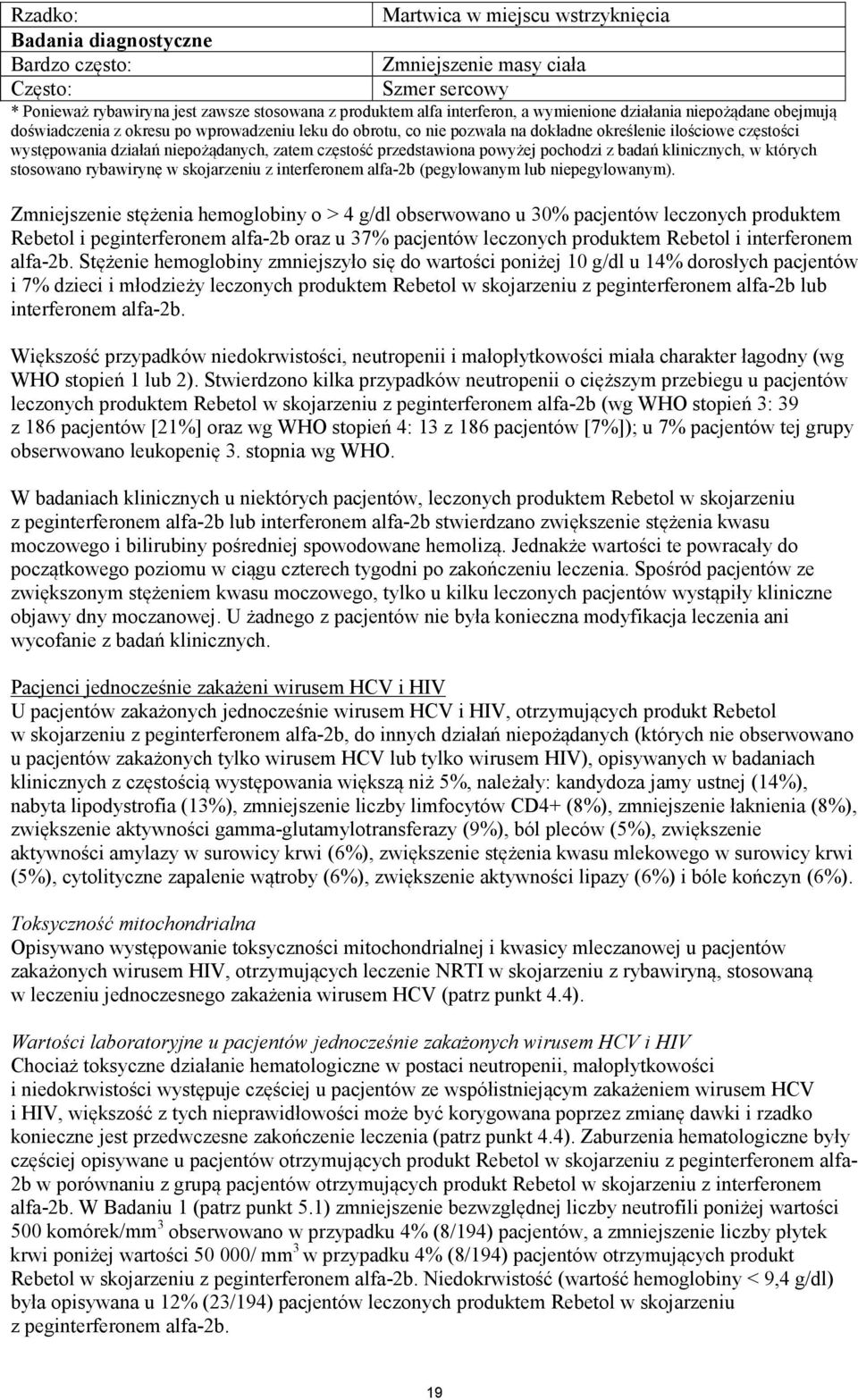 powyżej pochodzi z badań klinicznych, w których stosowano rybawirynę w skojarzeniu z interferonem alfa-2b (pegylowanym lub niepegylowanym).