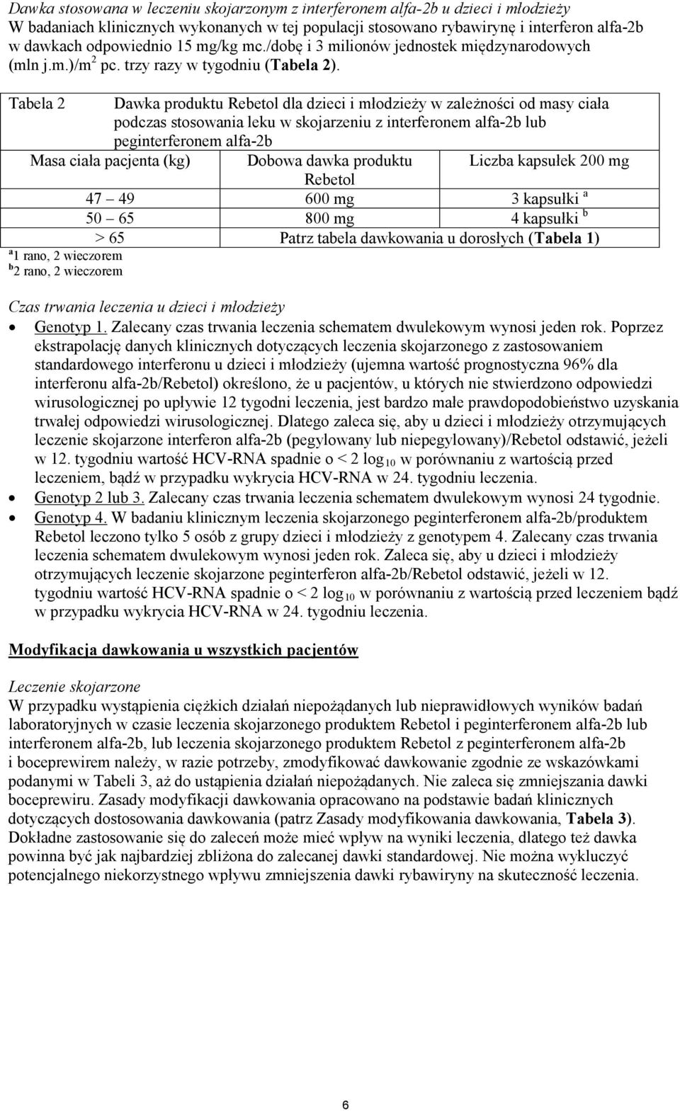 Tabela 2 Dawka produktu Rebetol dla dzieci i młodzieży w zależności od masy ciała podczas stosowania leku w skojarzeniu z interferonem alfa-2b lub peginterferonem alfa-2b Masa ciała pacjenta (kg)