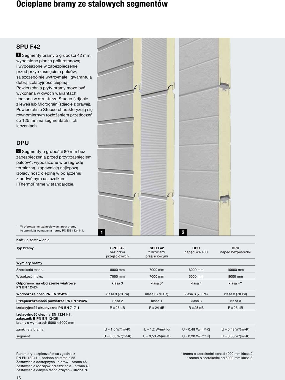 Powierzchnie Stucco charakteryzują się równomiernym rozłożeniem przetłoczeń co 125 mm na segmentach i ich łączeniach.