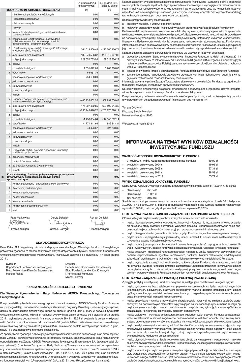 Zrealizowany zysk (strata) z inwestycji ; informacje o wielkości zysku (straty) z: 364 613 366,46-123 600 400,74 a. akcji i praw z nimi związanych 132 270 506,62-208 910 907,03 b.