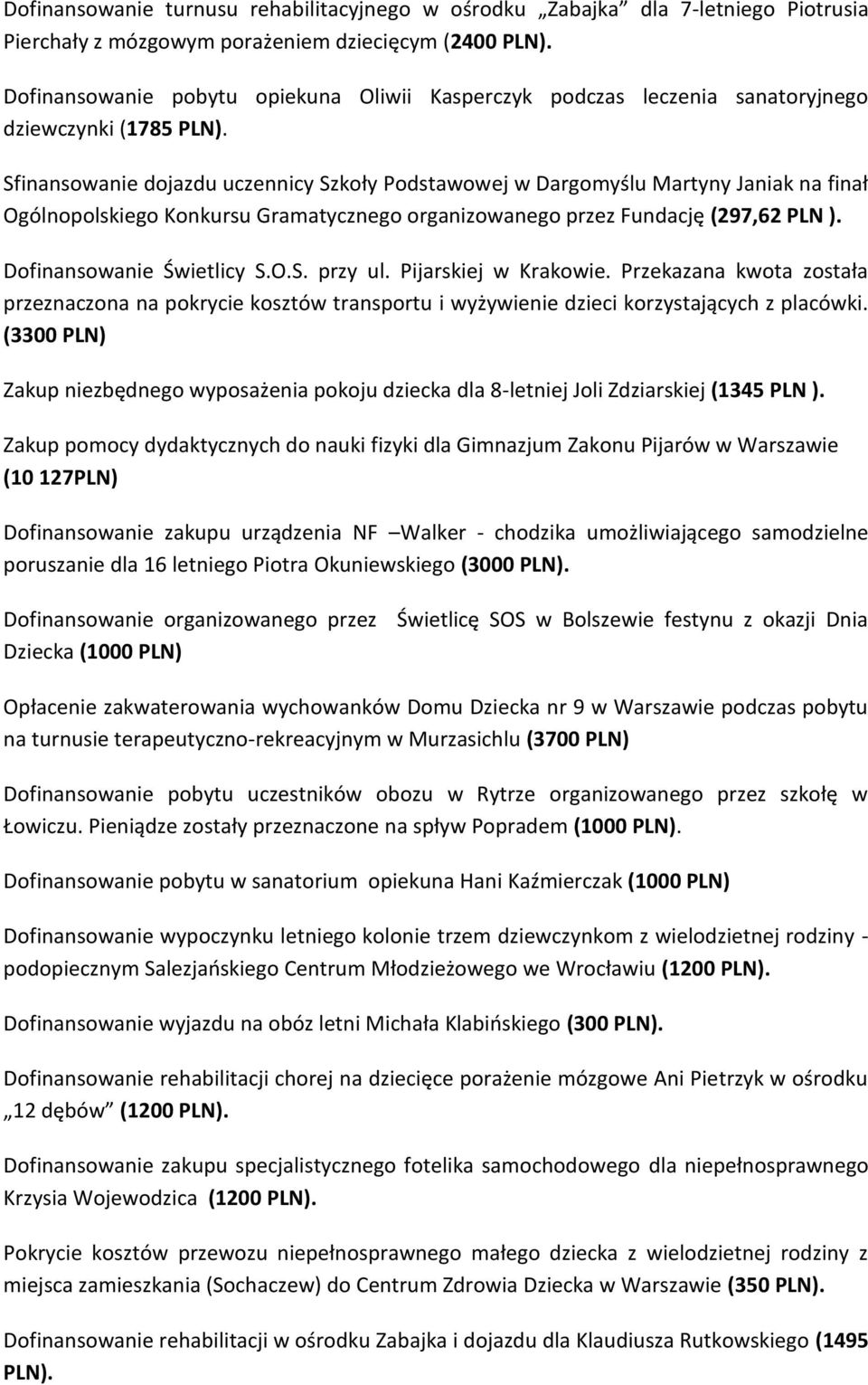 Sfinansowanie dojazdu uczennicy Szkoły Podstawowej w Dargomyślu Martyny Janiak na finał Ogólnopolskiego Konkursu Gramatycznego organizowanego przez Fundację (297,62 PLN ). Dofinansowanie Świetlicy S.