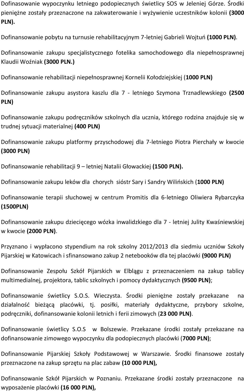 ) Dofinansowanie rehabilitacji niepełnosprawnej Kornelii Kołodziejskiej (1000 PLN) Dofinansowanie zakupu asystora kaszlu dla 7 - letniego Szymona Trznadlewskiego (2500 PLN) Dofinansowanie zakupu