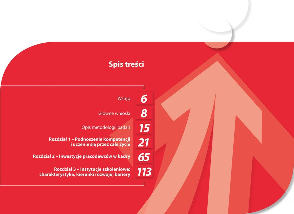 Rozdział 2 Inwestycje pracodawców w kadry Rozdział 3 Instytucje