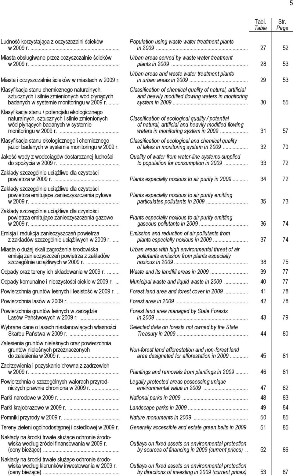 .. 28 53 Urban areas and waste water treatment plants Miasta i oczyszczalnie ścieków w miastach w 2009 r. in urban areas in 2009.