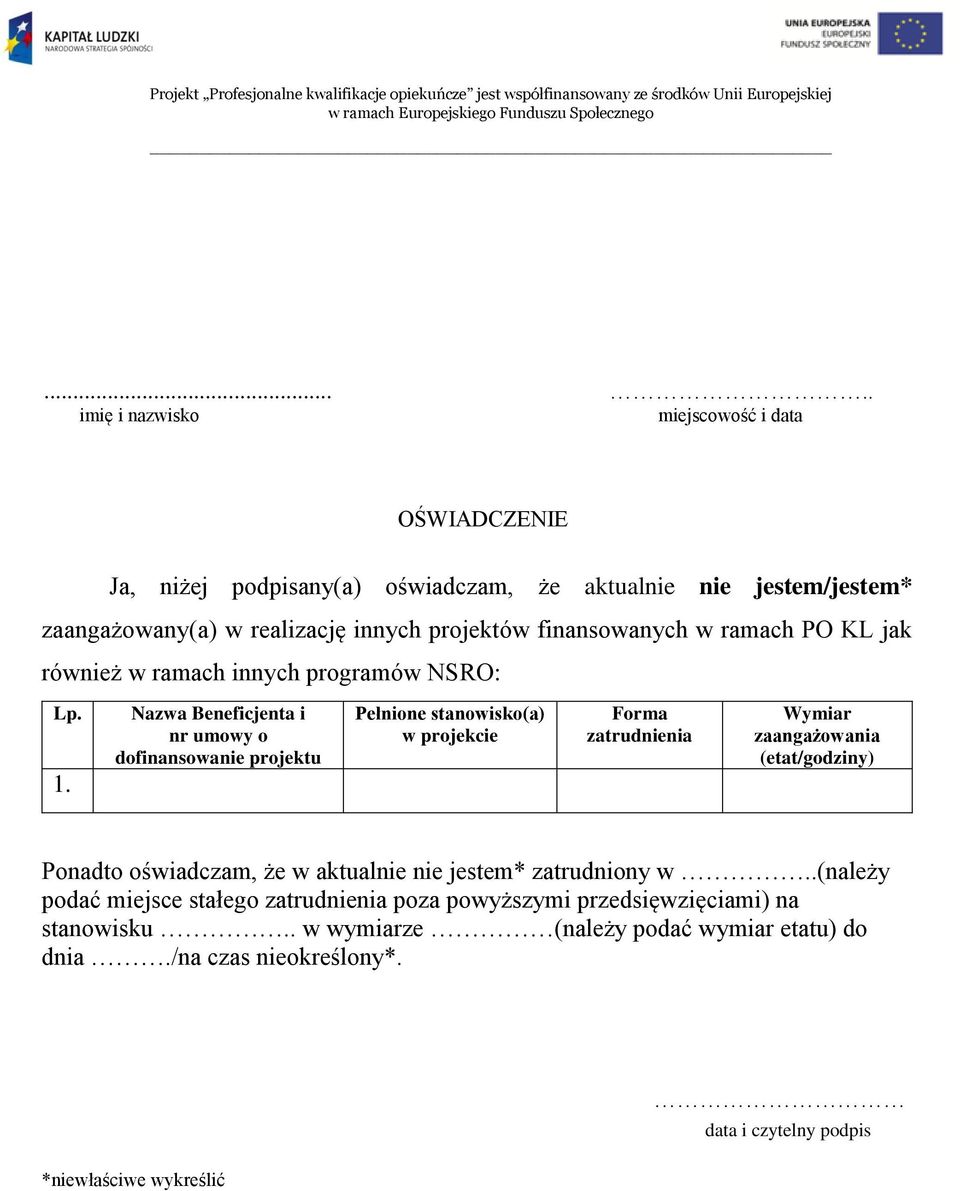 Nazwa Beneficjenta i nr umowy o dofinansowanie projektu Pełnione stanowisko(a) w projekcie Forma zatrudnienia Wymiar zaangażowania (etat/godziny) Ponadto oświadczam,