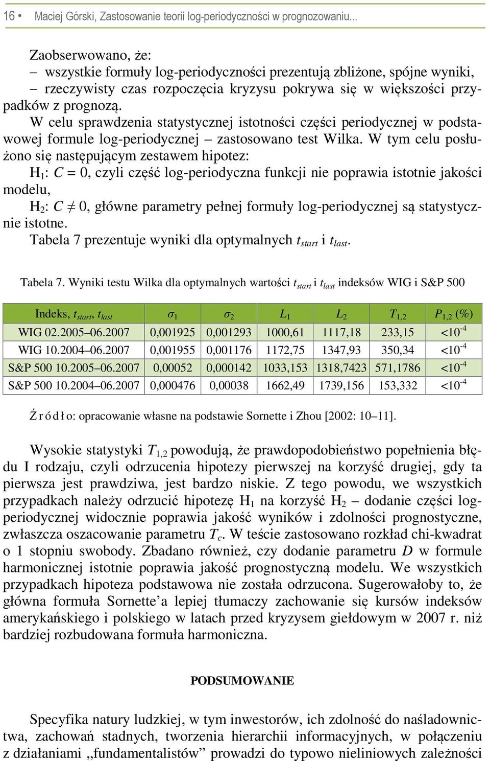 W elu sprawdzenia statystyznej istotnośi zęśi periodyznej w podstawowej formule log-periodyznej zastosowano test Wilka.