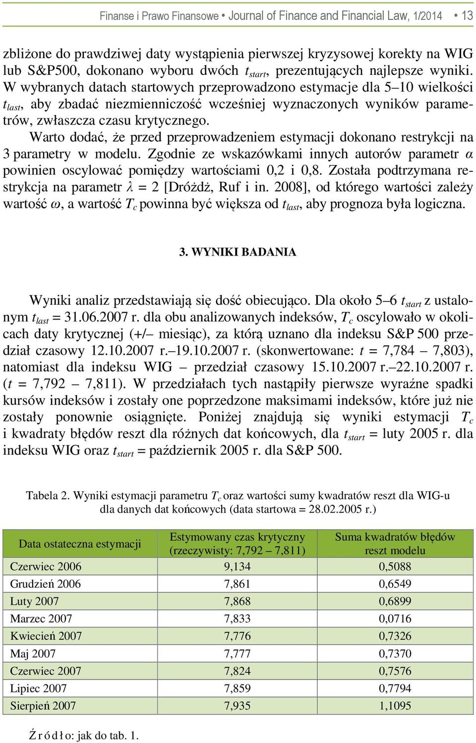 Warto dodać, że przed przeprowadzeniem estymaji dokonano restrykji na 3 parametry w modelu. Zgodnie ze wskazówkami innyh autorów parametr α powinien osylować pomiędzy wartośiami 0,2 i 0,8.