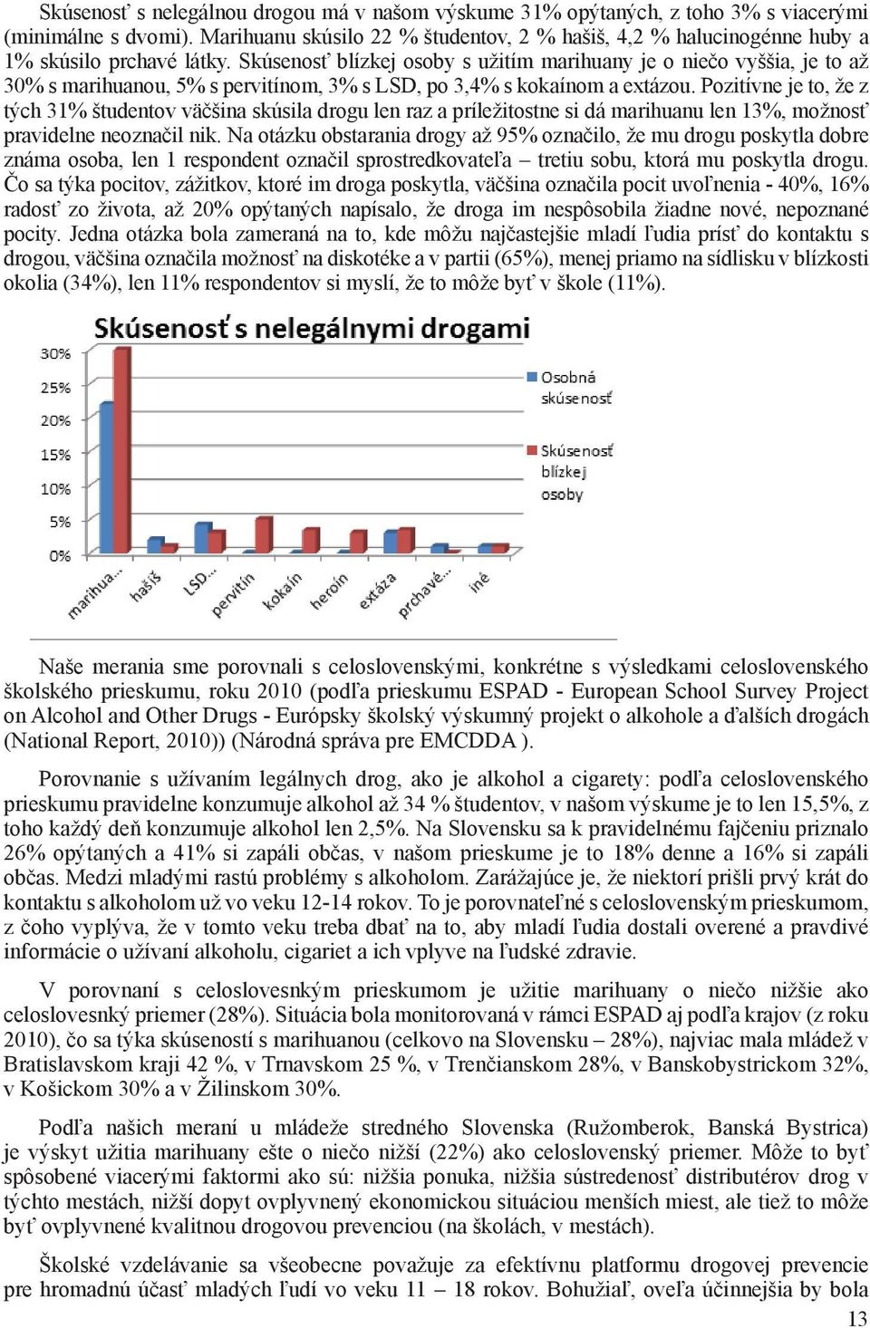 Skúsenosť blízkej osoby s užitím marihuany je o niečo vyššia, je to až 30% s marihuanou, 5% s pervitínom, 3% s LSD, po 3,4% s kokaínom a extázou.