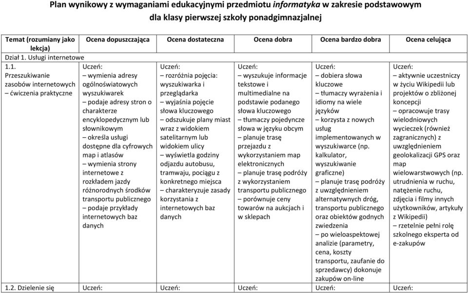 Usługi internetowe 1.