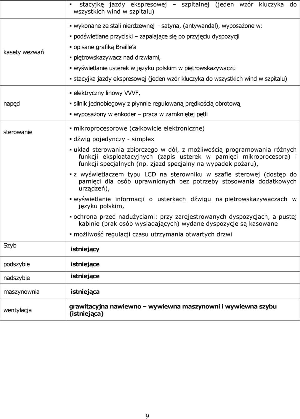 piętrowskazywaczu stacyjka jazdy ekspresowej (jeden wzór kluczyka do wszystkich wind w szpitalu) elektryczny linowy VVVF, silnik jednobiegowy z płynnie regulowaną prędkością obrotową wyposaŝony w