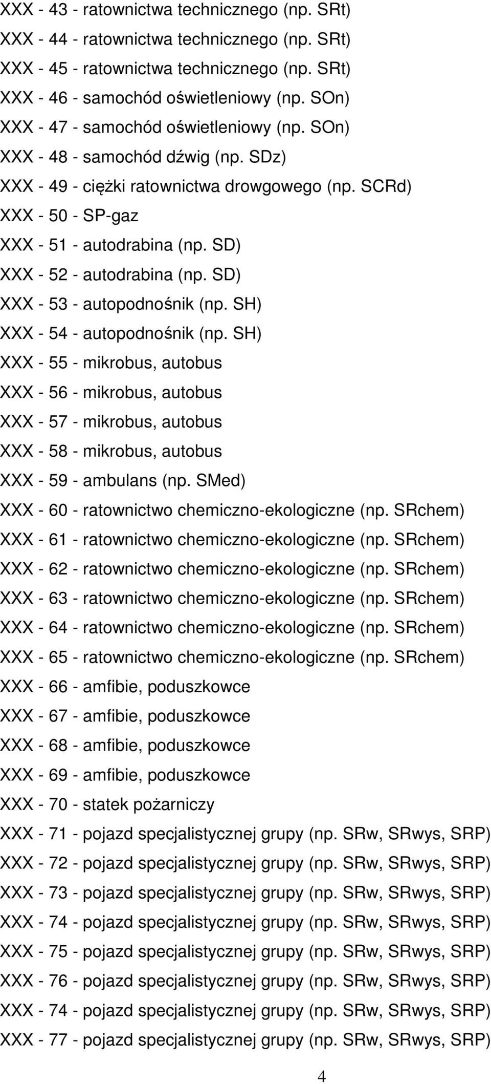 SD) XXX - 52 - autodrabina (np. SD) XXX - 53 - autopodnośnik (np. SH) XXX - 54 - autopodnośnik (np.