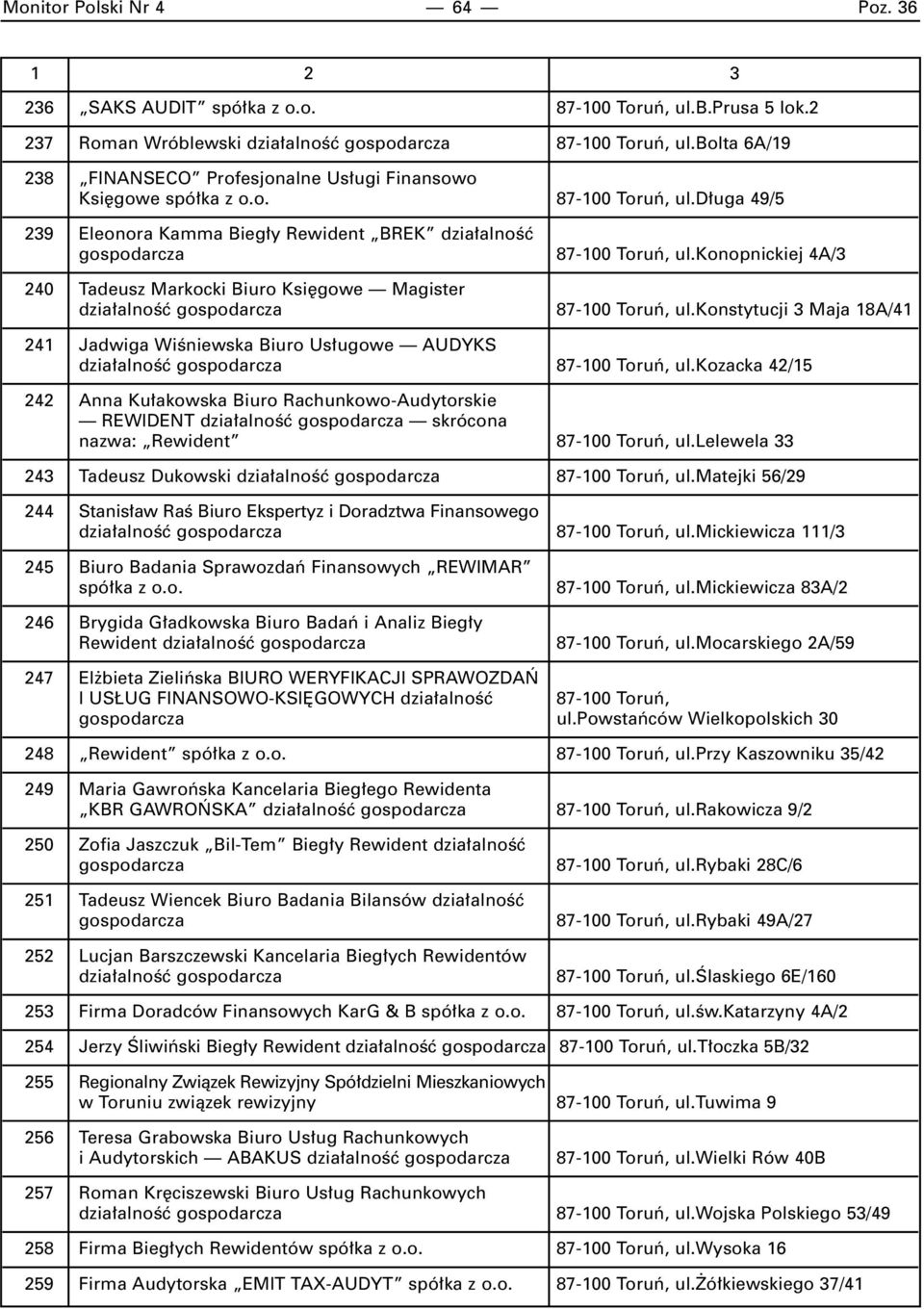 konopnickiej 4A/3 240 Tadeusz Markocki Biuro Ksi gowe Magister dzia alnoêç gospodarcza 87-100 Toruƒ, ul.