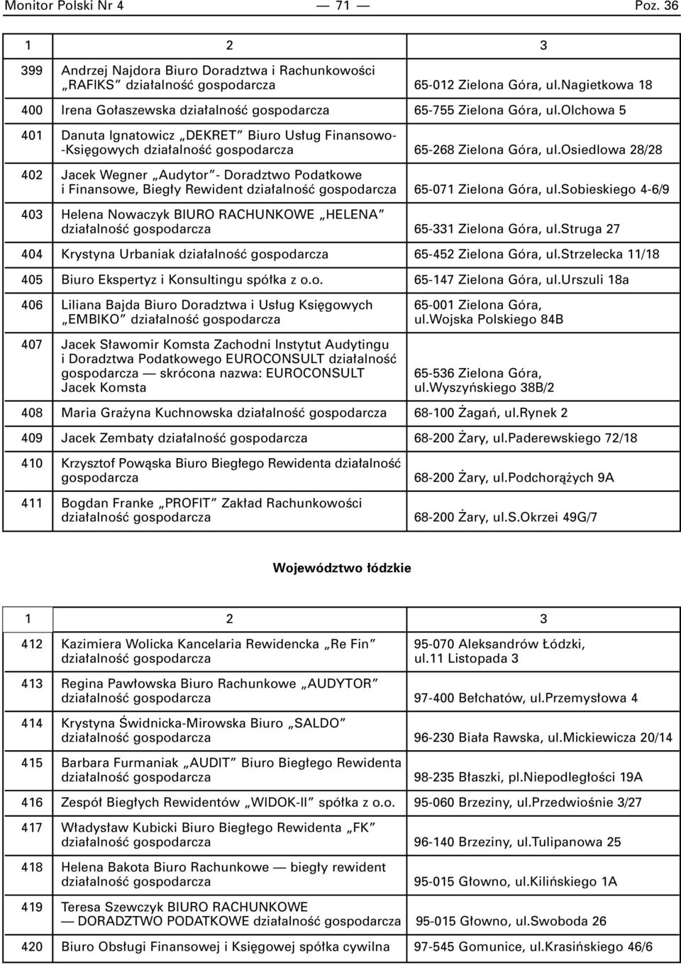 olchowa 5 401 Danuta Ignatowicz DEKRET Biuro Us ug Finansowo- -Ksi gowych dzia alnoêç gospodarcza 65-268 Zielona Góra, ul.