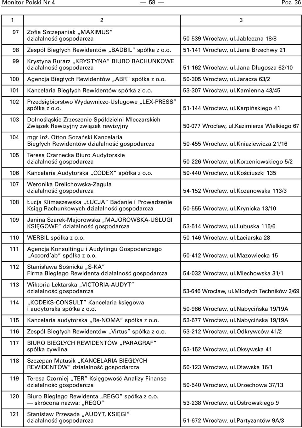 jaracza 63/2 101 Kancelaria Bieg ych Rewidentów spó ka z o.o. 53-307 Wroc aw, ul.kamienna 43/45 102 Przedsi biorstwo Wydawniczo-Us ugowe LEX-PRESS spó ka z o.o. 51-144 Wroc aw, ul.