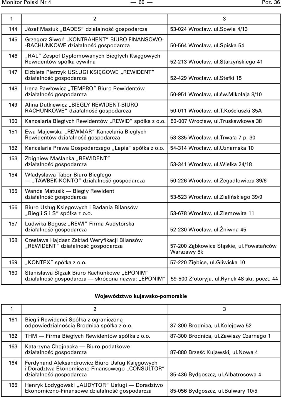 spiska 54 146 RAL Zespó Dyplomowanych Bieg ych Ksi gowych Rewidentów spó ka cywilna 52-213 Wroc aw, ul.