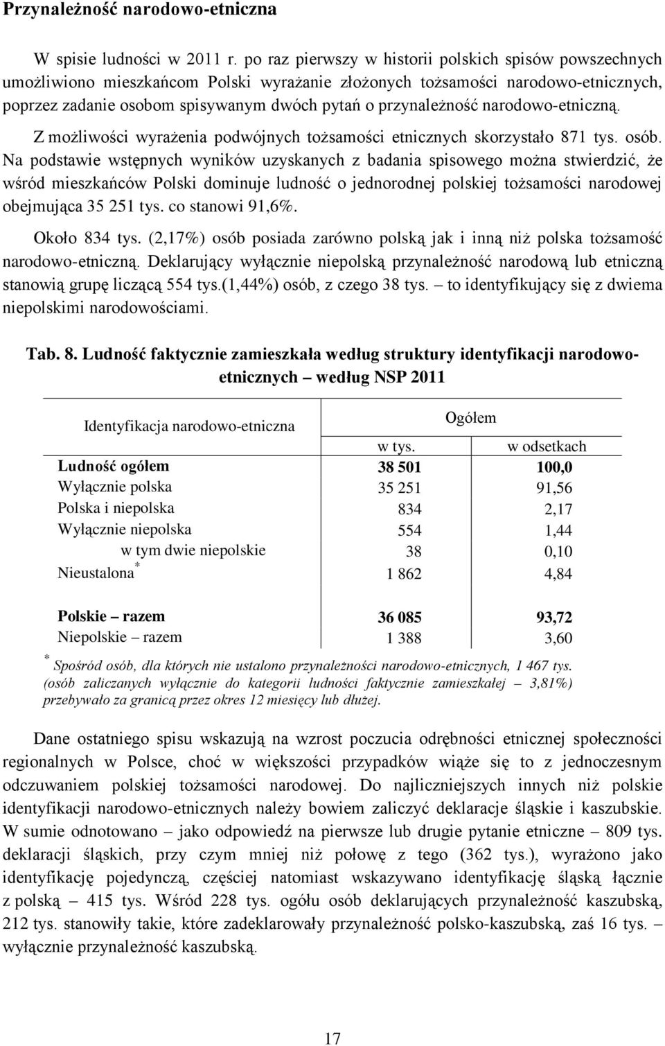 przynależność narodowo-etniczną. Z możliwości wyrażenia podwójnych tożsamości etnicznych skorzystało 871 tys. osób.