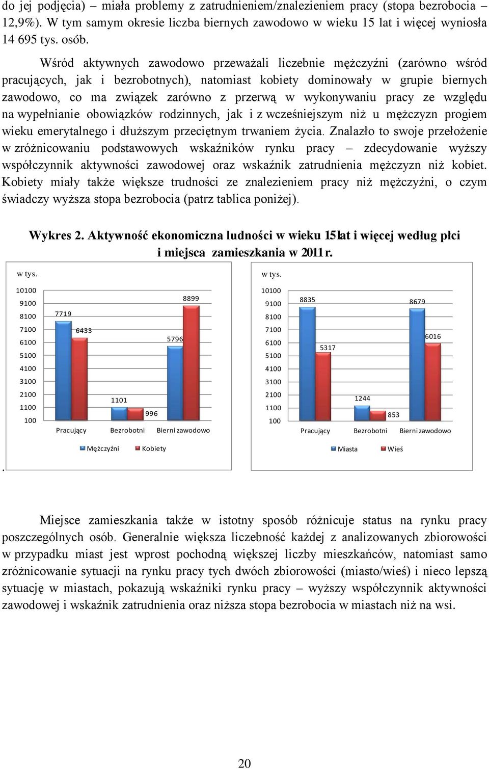 wykonywaniu pracy ze względu na wypełnianie obowiązków rodzinnych, jak i z wcześniejszym niż u mężczyzn progiem wieku emerytalnego i dłuższym przeciętnym trwaniem życia.