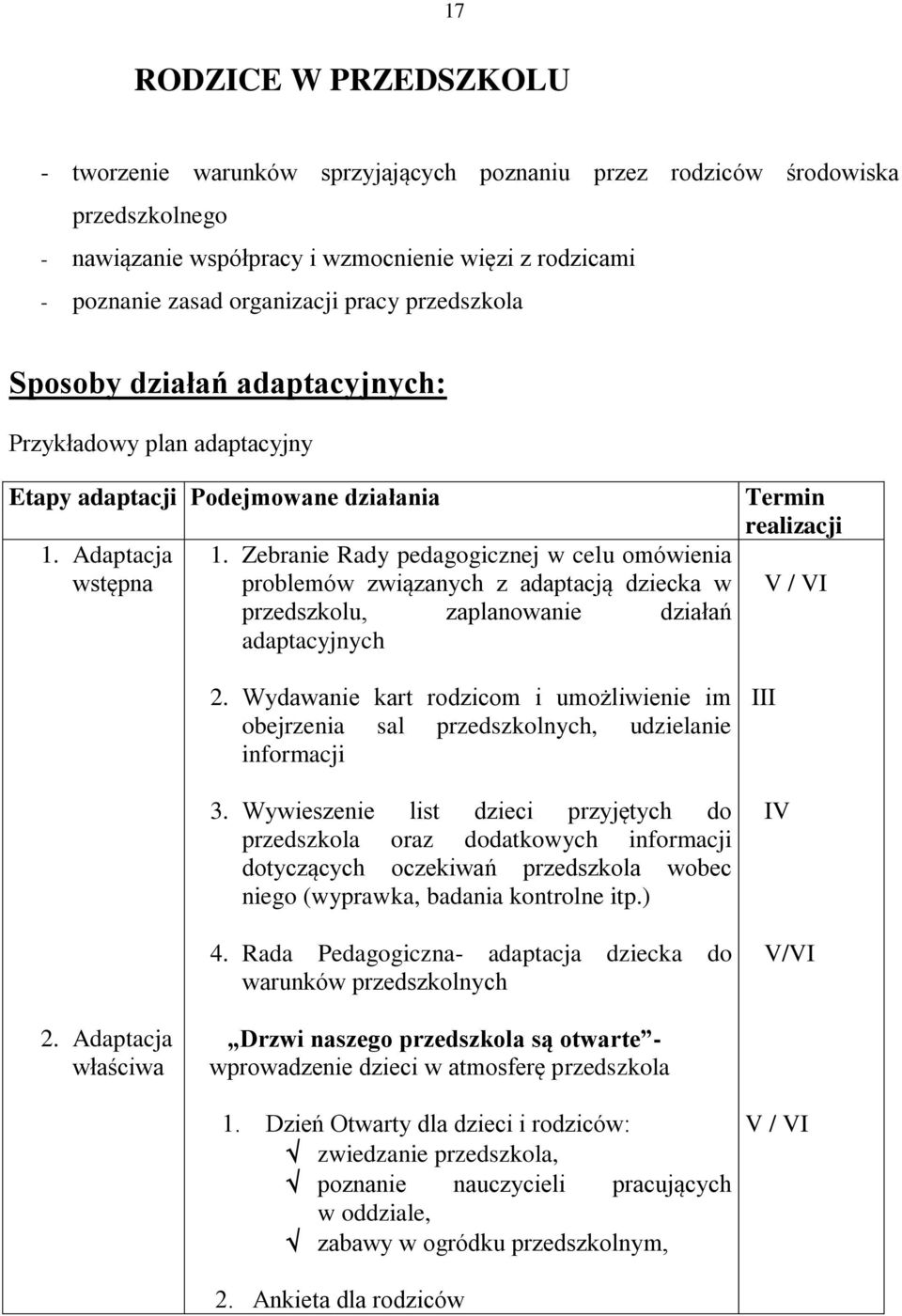 Zebranie Rady pedagogicznej w celu omówienia problemów związanych z adaptacją dziecka w przedszkolu, zaplanowanie działań adaptacyjnych Termin realizacji V / VI 2.