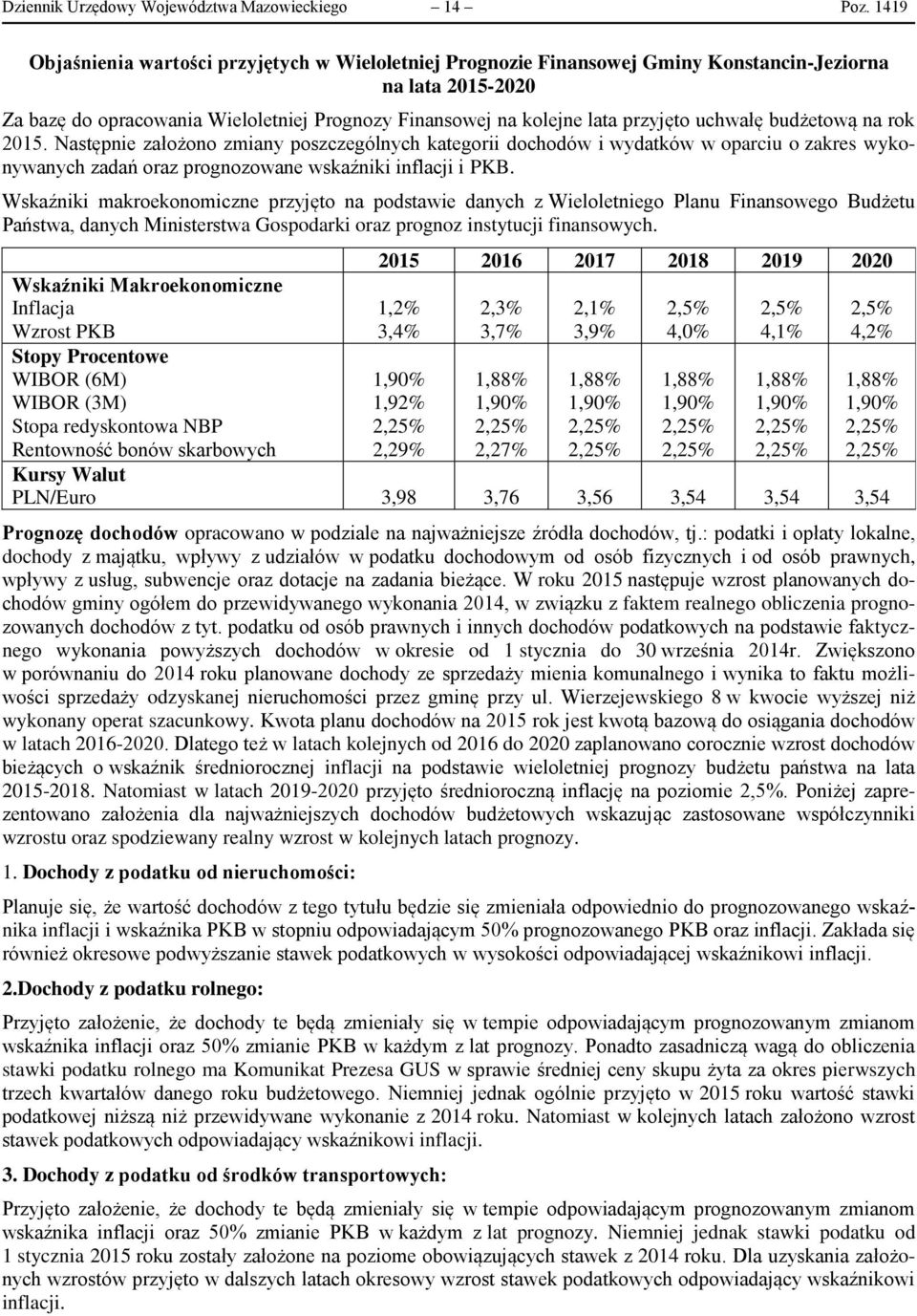 uchwałę budżetową na rok 2015. Następnie założono zmiany poszczególnych kategorii dochodów i wydatków w oparciu o zakres wykonywanych zadań oraz prognozowane wskaźniki inflacji i PKB.