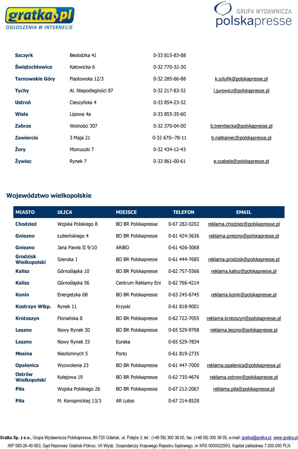 natkaniec@polskapresse.pl Żory Moniuszki 7 0-32 434-12-43 Żywiec Rynek 7 0-33 861-00-61 e.szabela@polskapresse.