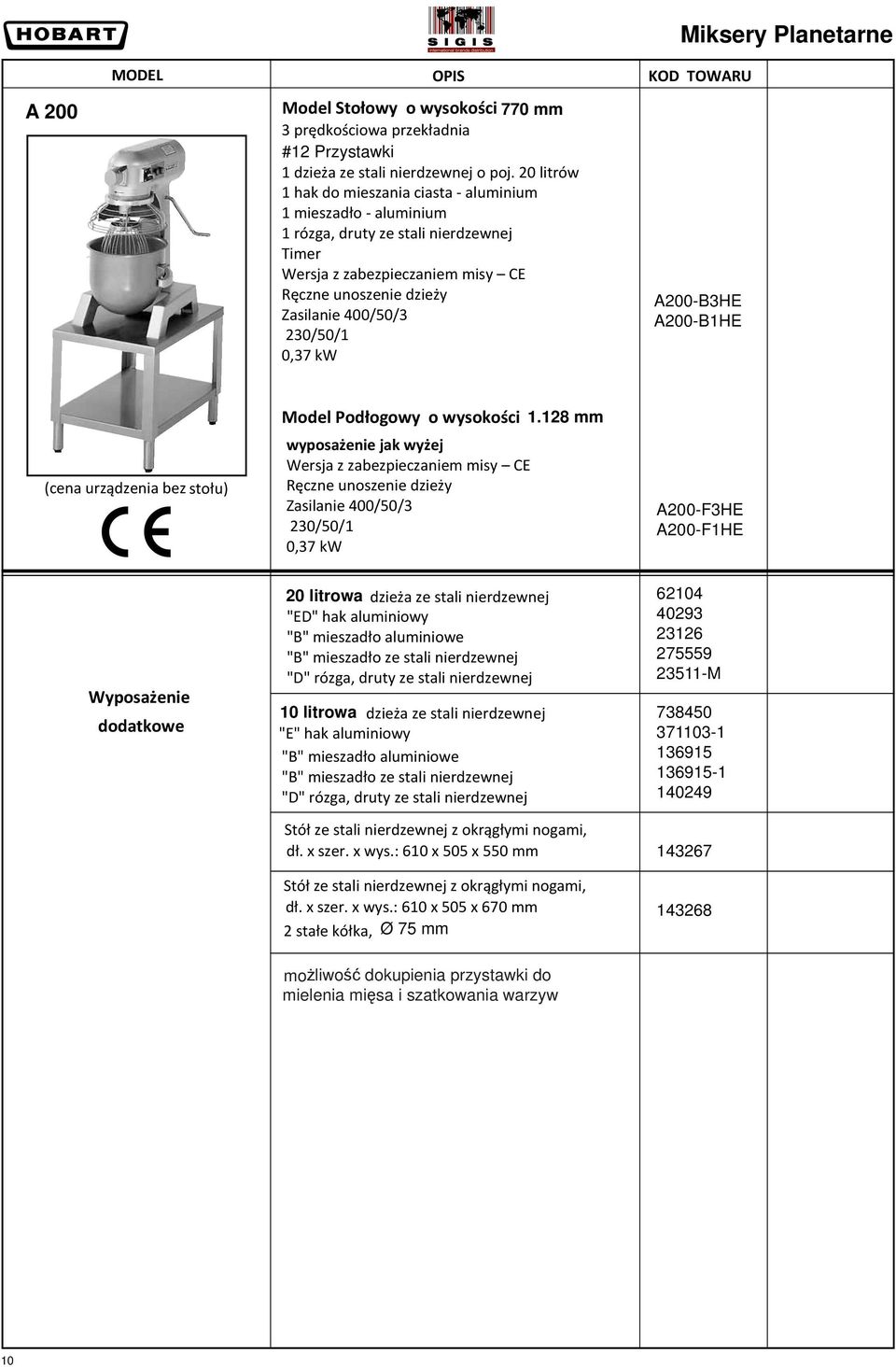 0,37 kw A200-B3HE A200-B1HE (cena urządzenia bez stołu) Model Podłogowy o wysokości 1.