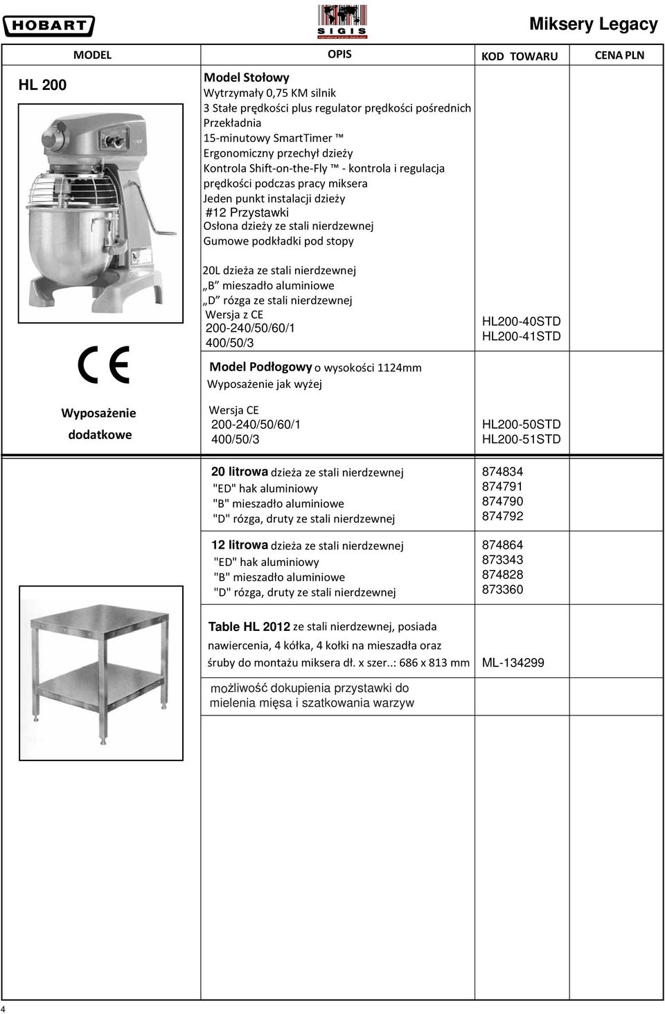 ze stali nierdzewnej B mieszadło aluminiowe D rózga ze stali nierdzewnej Wersja z CE 200-240/50/60/1 400/50/3 Model Podłogowy o wysokości 1124mm jak wyżej HL200-40STD HL200-41STD Wersja CE